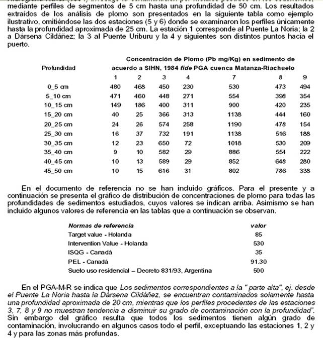 Plumas Avestruz 10-15cm c/def